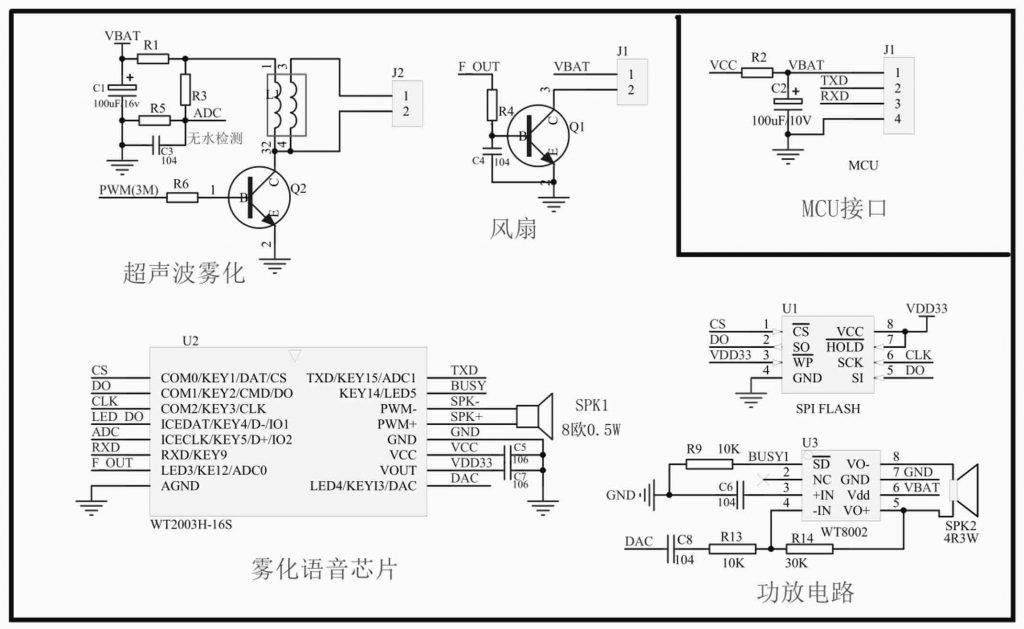 The circuit design of MCU control scheme