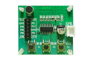 banner picture for Recordable Sound Module