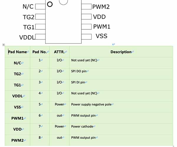 WTN1010-8S Doorbell Sound IC Chip Pins Description