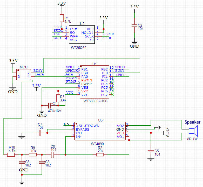 Figure 3 WT588F02A-16S One-line Serial Port DAC Output Mode Application Circuit