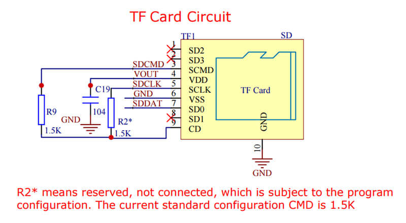Figure 5 WT2605-24SS TF Card Circuit