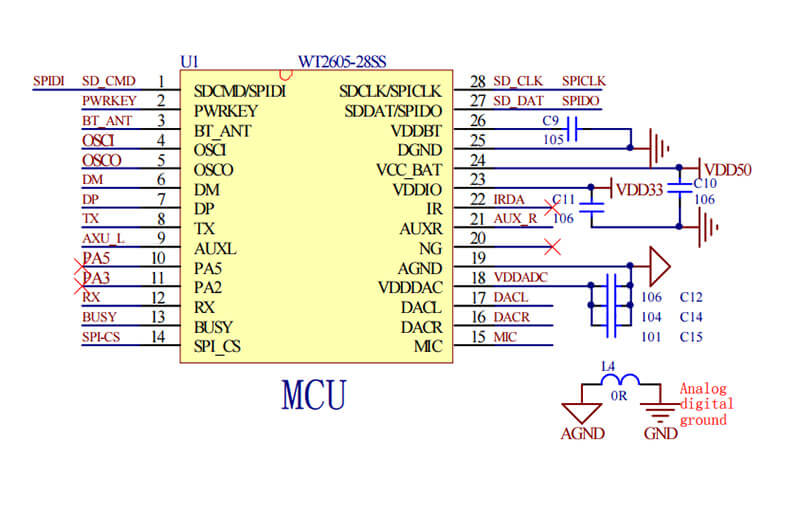 Figure 2 WT2605-28SS Schematic of WT2605-28SS(MCU Part)