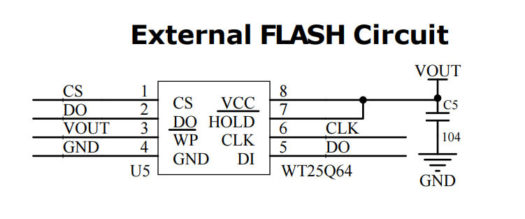 Figure 3 WT2003HP8-32N External Flash Circuit