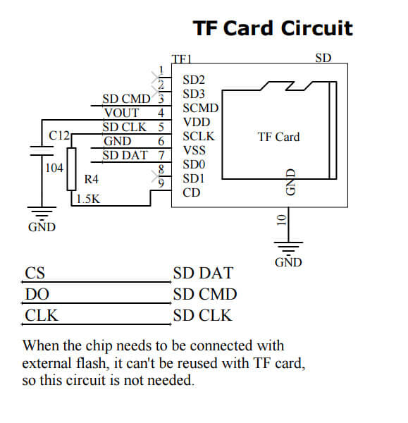 Figure 4 WT2003H4-16S TF Card Circuit