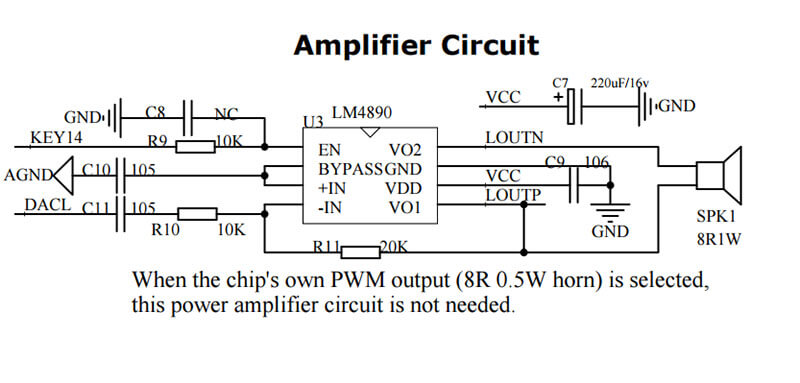 Figure 5 WT2003HP8-32N Amplifier Circuit