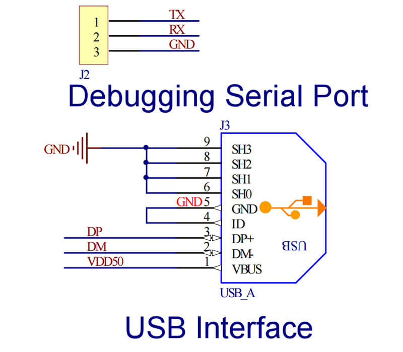 Figure 5 WT2605-28SS Circuit of Debugging Serial Port and USB Interface