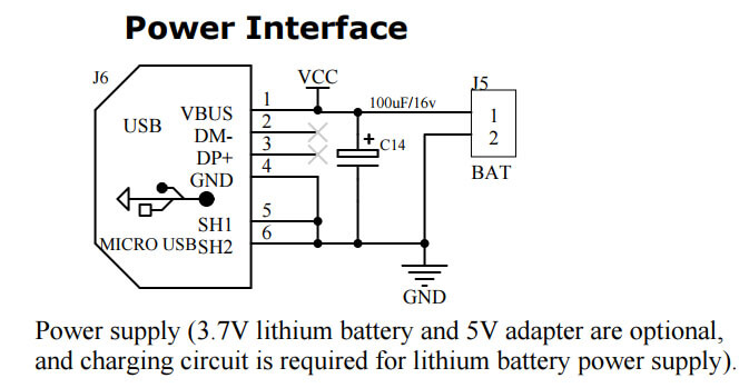 Figure 6 WT2003H4-16S Power Interface