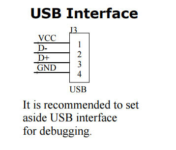 Figure 7 WT2003H4-16S USB Interface