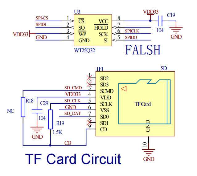 Figure 8 WT2605-28SS Circuit of Flash and TF Card
