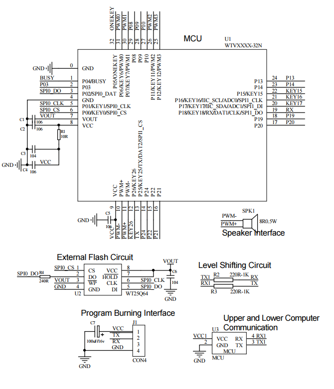 Figure 3 The schematic circuit of UART serial port contains flash + PWM mode