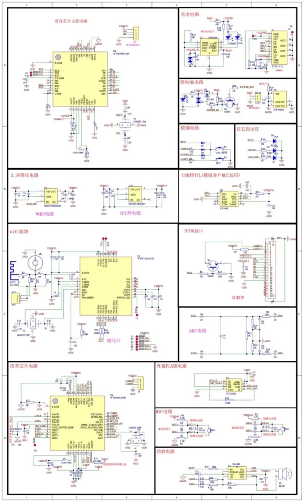 Illustration of cloud‑connected smart door lock architecture