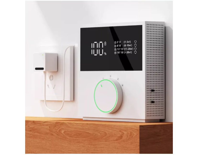 Smart Home Control Panel Integration